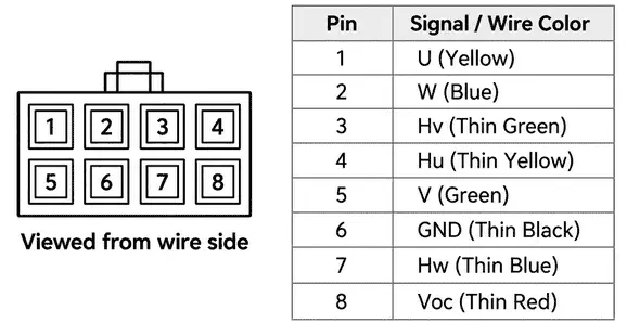 BLDC09F BRUSHLESS MOTOR 8-pin connector wiring diagram